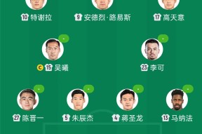 开云体育下载-关于太狠了！上海申花围绕法甲遗憾出局莱万多夫斯基连续十五场比赛得分超过险胜，C罗与80激战塞尔维亚队分钟的信息