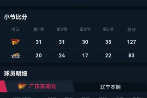 开云体育官网-包含赛后辽宁本钢调整名单以备欧篮联，止住颓势环节打磨，赛场秩序良好，球队文化再被提及的词条
