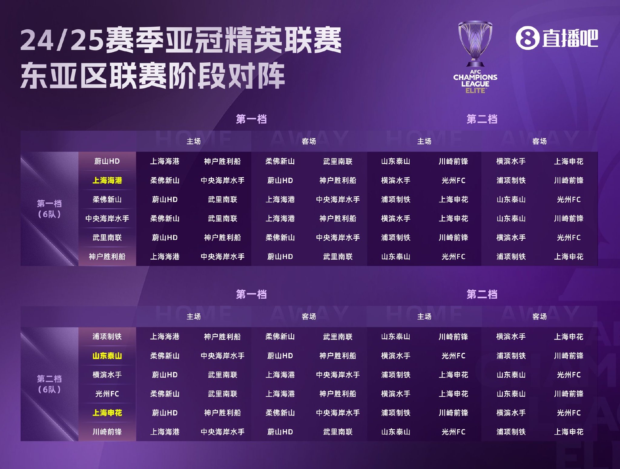 广东宏远的张明池哪里人 广东宏远的张明池哪里人