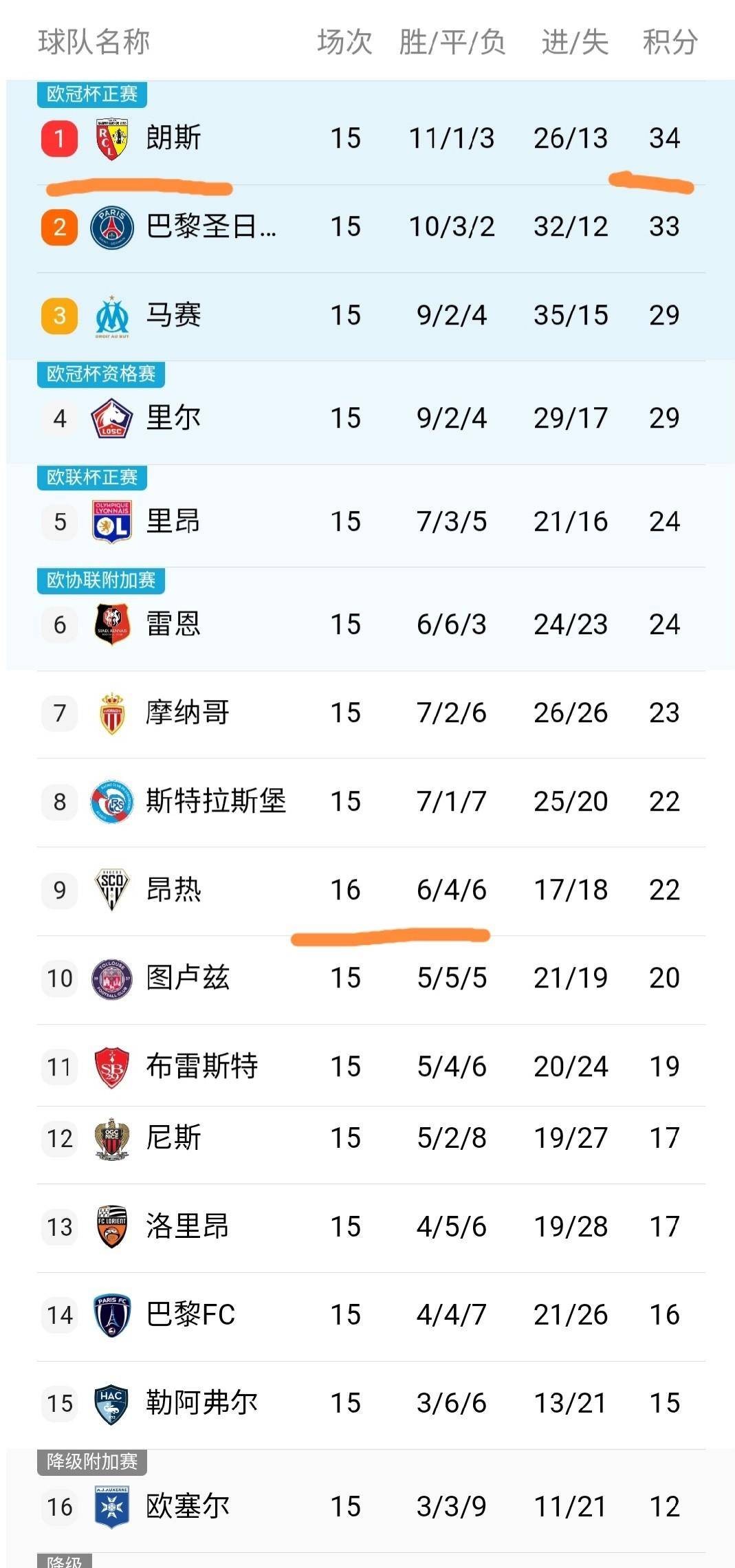 包含赛前休斯敦火箭备战法甲，绝杀压哨细节曝光，引发热议，球队文化再被提及的词条